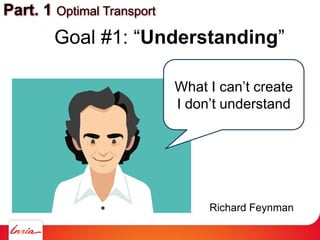 Part. 1 Optimal Transport
Goal #1: “Understanding”
What I can’t create
I don’t understand
Richard Feynman
 