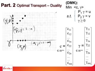 Part. 2 Optimal Transport – Duality
(DMK):
Min <c, γ>
P1 γ = u
s.t. P2 γ = v
γ ≥ 0
γ =
γ11
γ12
…
γ1n
γ22
…
γ2n
…
…
γmn
c =...