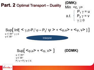 Part. 2 Optimal Transport – Duality
φ Є IRm
ψ Є IRn
γ ≥ 0
Sup[ Inf[ < γ,c-P1
t φ – P2
t ψ > + <φ,u> + <ψ, v> ] ]
Interpret...