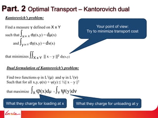 Part. 2 Optimal Transport – Kantorovich dual
Kantorovich’s problem:
Find a measure γ defined on X x Y
such that ∫x in X dγ...