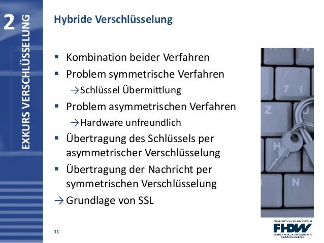 Transportsicherheit - SSL und HTTPS