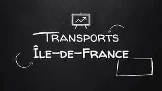 Transports
Île-de-France
 