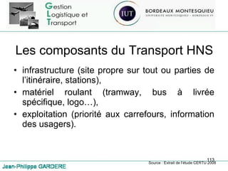 Les composants du Transport HNS infrastructure (site propre sur tout ou parties de l’itinéraire, stations), matériel roulant (tramway, bus à livrée spécifique, logo…), exploitation (priorité aux carrefours, information des usagers). Source : Extrait de l’étude CERTU 2008 