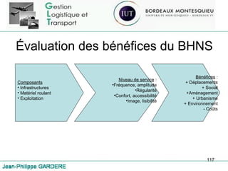 Évaluation des bénéfices du BHNS Composants Infrastructures Matériel roulant Exploitation Niveau de service  : Fréquence, amplitude Régularité Confort, accessibilité Image, lisibilité Bénéfices  : + Déplacements + Social +Aménagement + Urbanisme + Environnement - Coûts 