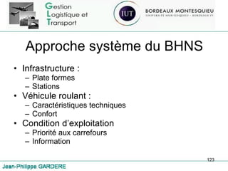 Approche système du BHNS Infrastructure :  Plate formes Stations Véhicule roulant : Caractéristiques techniques Confort Condition d’exploitation Priorité aux carrefours Information 