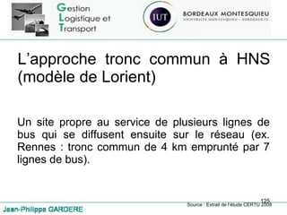 L’approche tronc commun à HNS (modèle de Lorient) Un site propre au service de plusieurs lignes de bus qui se diffusent ensuite sur le réseau (ex. Rennes : tronc commun de 4 km emprunté par 7 lignes de bus). Source : Extrait de l’étude CERTU 2008 