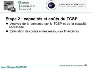Etape 2 : capacités et coûts du TCSP Analyse de la demande sur le TCSP et de la capacité nécessaire, Estimation des coûts et des ressources financières. Source : Extrait de l’étude CERTU 2008 