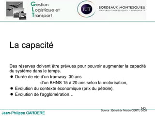La capacité Des réserves doivent être prévues pour pouvoir augmenter la capacité du système dans le temps. Durée de vie d’un tramway  30 ans d’un BHNS 15 à 20 ans selon la motorisation, Evolution du contexte économique (prix du pétrole), Evolution de l’agglomération… Source : Extrait de l’étude CERTU 2008 