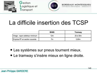 La difficile insertion des TCSP Les systèmes sur pneus tournent mieux. Le tramway s’insère mieux en ligne droite. 