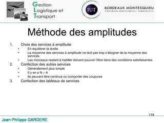 Méthode des amplitudes Choix des services à amplitude En équilibrer la durée La moyenne des services à amplitude ne doit pas trop s’éloigner de la moyenne des services Les morceaux restant à habiller doivent pouvoir l’être dans des conditions satisfaisantes Confection des autres services Généralement plus simple Il y en a N – A Ils peuvent être continus ou comporter des coupures Confection des tableaux de services 