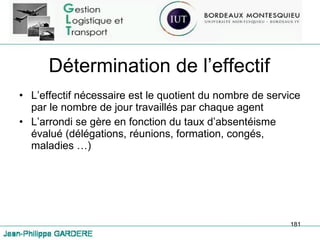 Détermination de l’effectif L’effectif nécessaire est le quotient du nombre de service par le nombre de jour travaillés par chaque agent L’arrondi se gère en fonction du taux d’absentéisme évalué (délégations, réunions, formation, congés, maladies …) 