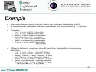 Exemple Détermination des repos pour 94 conducteurs à temps plein, soit un taux d’absentéisme de 4,7% :  Si chaque conducteur peut disposer de 2 repos hebdomadaires, nous devons distribuer 94 . 2 = 188 repos Possibilités :  Lundi = 78 services soit 94-78 = 16 disponibilités Mardi = 78 services soit 94-78 = 16 disponibilités Mercredi = 79 services soit 94-79 = 15 disponibilités jeudi = 78 services soit 94-78 = 16 disponibilités Vendredi = 78 services soit 94-78 = 16 disponibilités Samedi = 50 services soit 94-50 = 44 disponibilités Dimanche = 8 services soit 94-8 = 86 disponibilités 208 possibilités 188 repos distribués, ce qui nous laisse 20 services en disponibilités pour couvrir les absences :  Lundi = 78 services  + 12 repos + 4 disponibles = 94 agents Mardi = 78 services + 12 repos + 4 disponibles = 94 agents Mercredi = 79 services + 13 repos + 2 disponibles = 94 agents jeudi = 78 services + 13 repos + 3 disponibles = 94 agents Vendredi = 78 services + 13 repos + 3 disponibles = 94 agents Samedi = 50 services + 41 repos + 3 disponibles = 94 agents Dimanche = 8 services + 84 repos + 2 disponibles = 94 agents 449 services + 188 repos + 21 disponibilités 