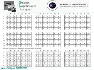 L M M Je Ve Sa Di L M M Je Ve Sa Di L M M Je Ve Sa Di C1 1 1 R 1 1 1 R 2 2 2 2 2 R R 5 5 5 R R 5 5 C2 2 2 2 2 2 R R R 4 1 5 5 2 R 1 1 R 1 1 1 R C3 R 4 1 5 5 2 R 3 3 3 3 3 R R … 2 2 2 2 2 R R C4 3 3 3 3 3 R R 4 R 4 4 4 4 R R 4 1 5 5 2 R C5 4 R 4 4 4 4 R 5 5 5 R R 5 5 3 3 3 3 3 R R C6 5 5 5 R R 5 5 1 1 R 1 1 1 R 4 R 4 4 4 4 R C7 6 6 R 6 6 6 R 7 7 7 7 7 R R 10 10 10 R R 10 10 C8 7 7 7 7 7 R R R 9 6 10 10 7 R 6 6 R 6 6 6 R C9 R 9 6 10 10 7 R 8 8 8 8 8 R R … 7 7 7 7 7 R R C10 8 8 8 8 8 R R 9 R 9 9 9 9 R R 9 6 10 10 7 R C11 9 R 9 9 9 9 R 10 10 10 R R 10 10 8 8 8 8 8 R R C12 10 10 10 R R 10 10 6 6 R 6 6 6 R 9 R 9 9 9 9 R 2ème cycle : permutation entre les groupes de conducteurs au bout de 6 semaines L M M Je Ve Sa Di L M M Je Ve Sa Di L M M Je Ve Sa Di C1 6 6 R 6 6 6 R 7 7 7 7 7 R R 10 10 10 R R 10 10 C2 7 7 7 7 7 R R R 9 6 10 10 7 R 6 6 R 6 6 6 R C3 R 9 6 10 10 7 R 8 8 8 8 8 R R … 7 7 7 7 7 R R C4 8 8 8 8 8 R R 9 R 9 9 9 9 R R 9 6 10 10 7 R C5 9 R 9 9 9 9 R 10 10 10 R R 10 10 8 8 8 8 8 R R C6 10 10 10 R R 10 10 6 6 R 6 6 6 R 9 R 9 9 9 9 R 