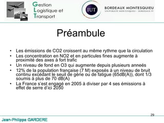 Préambule Les émissions de CO2 croissent au même rythme que la circulation Les concentration en NO2 et en particules fines augmente à proximité des axes à fort trafic Un niveau de fond en O3 qui augmente depuis plusieurs anneés 12% de la population française (7 M) exposés à un niveau de bruit continu excédant le seuil de gène ou de fatigue (65dB(A)), dont 1/3 soumis à plus de 70 dB(A) La France s’est engagé en 2005 à diviser par 4 ses émissions à effet de serre d’ici 2050 