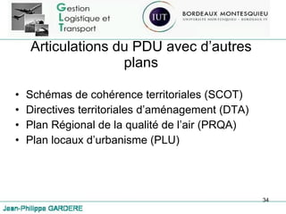Articulations du PDU avec d’autres plans Schémas de cohérence territoriales (SCOT) Directives territoriales d’aménagement (DTA) Plan Régional de la qualité de l’air (PRQA) Plan locaux d’urbanisme (PLU) 