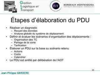 Étapes d’élaboration du PDU Réaliser un diagnostic Recueil des données Analyse globale du système de déplacement Définir et évaluer les scénarios d’organisation des déplacements : Organisation des TC Partage de la voirie Tarification Élaborer un PDU sur la base su scénario retenu Actions Coûts Calendrier Le PDU est arrêté par délibération de l’AOT 