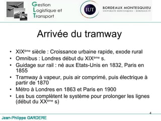 Arrivée du tramway XIX ème  siècle : Croissance urbaine rapide, exode rural Omnibus : Londres début du XIX ème  s. Guidage sur rail : né aux Etats-Unis en 1832, Paris en 1855 Tramway à vapeur, puis air comprimé, puis électrique à partir de 1870 Métro à Londres en 1863 et Paris en 1900 Les bus complètent le système pour prolonger les lignes (début du XX ème  s) 