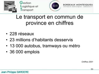 Le transport en commun de province en chiffres 228 réseaux 23 millions d’habitants desservis 13 000 autobus, tramways ou métro 36 000 emplois Chiffres 2001 