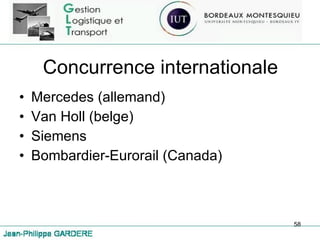 Concurrence internationale Mercedes (allemand) Van Holl (belge) Siemens Bombardier-Eurorail (Canada) 