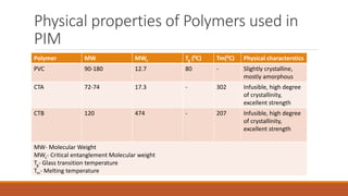 Transport studies of metal ions using polymer inclusion | PPTX