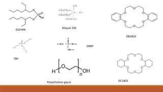 Transport studies of metal ions using polymer inclusion | PPTX