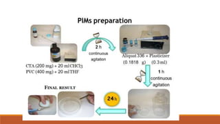 Transport studies of metal ions using polymer inclusion | PPTX