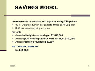 SAVINGS MODEL Improvements in baseline assumptions using TSS pallets 30 lb. weight reduction per pallet to 10 lbs per TSS pallet $.50 per pallet recycling revenue  Benefits Annual  airfreight cost savings:  $7,500,000 Annual  ground transportation cost savings: $300,000 Annual  recycling revenue:   $50,000 NET ANNUAL BENEFIT: $7,850,000 