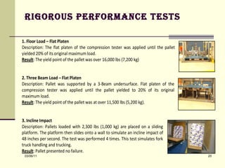 RIGOROUS PERFORMANCE TESTS 