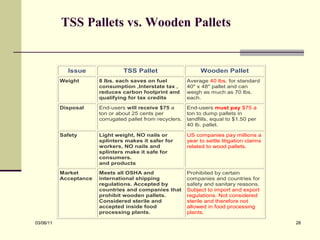 TSS Pallets vs. Wooden Pallets   