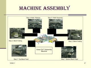 Machine assembly   