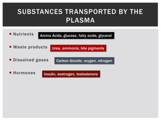  Nutrients
 Waste products
 Dissolved gases
 Hormones
SUBSTANCES TRANSPORTED BY THE
PLASMA
Amino Acids, glucose, fatty acids, glycerol
Urea, ammonia, bile pigments
Carbon dioxide, oxygen, nitrogen
Insulin, oestrogen, testosterone
 