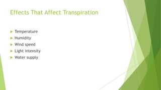 Effects That Affect Transpiration


Temperature



Humidity



Wind speed



Light intensity



Water supply

 