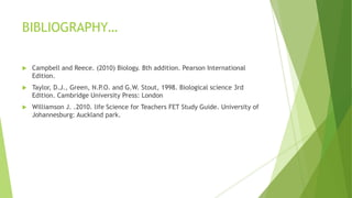 BIBLIOGRAPHY…


Campbell and Reece. (2010) Biology. 8th addition. Pearson International
Edition.



Taylor, D.J., Green, N.P.O. and G.W. Stout, 1998. Biological science 3rd
Edition. Cambridge University Press: London



Williamson J. .2010. life Science for Teachers FET Study Guide. University of
Johannesburg: Auckland park.

 