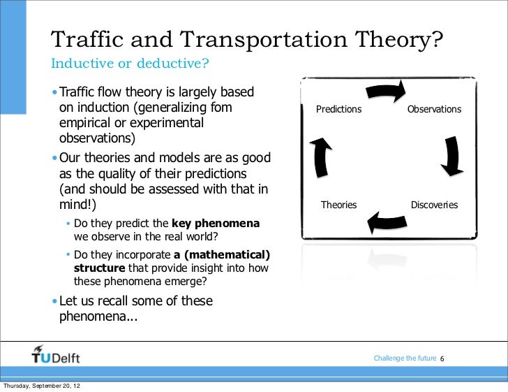 Testing The Theory Of Evolution By Natural Selection Testing The Theory Of Evolution By Natural Selection