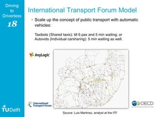 18
Driving
to
Driverless
Source: Luis Martinez, analyst at the ITF
International Transport Forum Model
• Scale up the concept of public transport with automatic
vehicles:
Taxibots (Shared taxis): till 6 pax and 5 min waiting; or
Autovots (Individual carsharing): 5 min waiting as well.
 