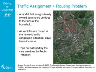 22
Driving
to
Driverless
Traffic Assignment + Routing Problem
• A model that assigns family
owned automated vehicles
to the trips of the
household.
• As vehicles are routed in
the network traffic
congestion is formed, travel
times increase.
• Trips not satisfied by the
cars are done by Public
Transport.
Source: Correia G. and van Arem B. 2015. The Privately Owned Autonomous Vehicles Assignment
Problem: a model to assess the impacts of private vehicular automation in urban mobility. Submitted for
publication.
 