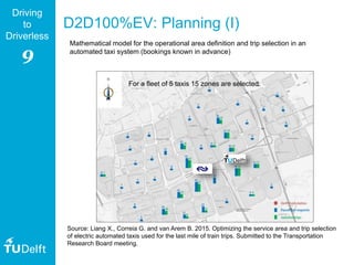 9
Driving
to
Driverless
D2D100%EV: Planning (I)
Source: Liang X., Correia G. and van Arem B. 2015. Optimizing the service area and trip selection
of electric automated taxis used for the last mile of train trips. Submitted to the Transportation
Research Board meeting.
Mathematical model for the operational area definition and trip selection in an
automated taxi system (bookings known in advance)
For a fleet of 5 taxis 15 zones are selected:
 