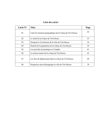 Liste des cartes
Carte N° Titre Page
01 Carte de situation géographique de la wilaya de Tizi-Ouzou
22
02 Le relief de la wilaya de Tizi-Ouzou 23
03 Perspective d’extension de la ville de Tizi-Ouzou 34
04 Densité de la population de la wilaya de Tizi-Ouzou 39
05 Les activités économiques et l’emploi 41
06 Le réseau routier de la wilaya de Tizi-Ouzou 45
07 Les flux de déplacement dans la wilaya de Tizi-Ouzou 49
08 Perspective pour désengorger la ville de Tizi-Ouzou 79
 