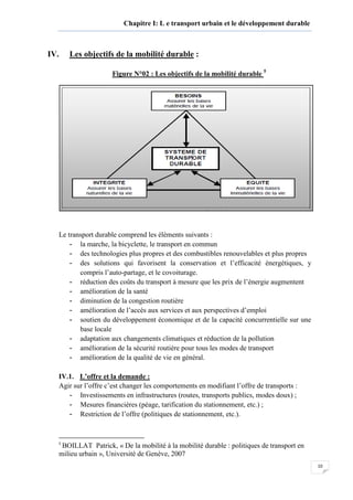 10
Chapitre I: L e transport urbain et le développement durable
IV. Les objectifs de la mobilité durable :
Figure N°02 : Les objectifs de la mobilité durable 5
Le transport durable comprend les éléments suivants :
- la marche, la bicyclette, le transport en commun
- des technologies plus propres et des combustibles renouvelables et plus propres
- des solutions qui favorisent la conservation et l’efficacité énergétiques, y
compris l’auto-partage, et le covoiturage.
- réduction des coûts du transport à mesure que les prix de l’énergie augmentent
- amélioration de la santé
- diminution de la congestion routière
- amélioration de l’accès aux services et aux perspectives d’emploi
- soutien du développement économique et de la capacité concurrentielle sur une
base locale
- adaptation aux changements climatiques et réduction de la pollution
- amélioration de la sécurité routière pour tous les modes de transport
- amélioration de la qualité de vie en général.
IV.1. L’offre et la demande :
Agir sur l’offre c’est changer les comportements en modifiant l’offre de transports :
- Investissements en infrastructures (routes, transports publics, modes doux) ;
- Mesures financières (péage, tarification du stationnement, etc.) ;
- Restriction de l’offre (politiques de stationnement, etc.).
5
BOILLAT Patrick, « De la mobilité à la mobilité durable : politiques de transport en
milieu urbain », Université de Genève, 2007
 