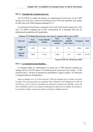 60
Chapitre III : La mobilité et le transport dans la ville de Tizi-Ouzou
III.1.2. Transport de voyageurs par taxi :
Au 31/12/2010, le nombre de licences en exploitation de service taxi est de 13698
licences au niveau de la wilaya de Tizi-Ouzou, dont 3769 sont exploitées sous formes
de 2683 taxis et de 1086 fourgons aménagés (8+1).
La commune de Tizi-Ouzou a enregistré à elle seule 1953 licences louées pour 1138
taxis. Ce chiffre s’explique par la forte concentration de la demande ainsi que les
déplacements pendulaires de la population.
Tableau N°10: Répartition du parc taxi selon la capacité offerte pour 2010 :
Type taxi
Taxis
individuels
Taxis collectifs
urbains
Taxis
collectifs inter
urbains
Taxis
collectifs
inter wilaya
Fourgons Total
Nombre de
taxis
1 319 616 570 53 1 096 3 655
Capacité
offerte
7 069 3 955 3 604 318 9 839 24 785
Source PAW de TO horizon 2030
III.1.3. Le transport de marchandise :
Le transport public de marchandises est assuré par 12 509 véhicules totalisant un
tonnage utile de 110 676 tonnes. Il est dominé par le secteur privé qui compte 11 686
véhicules dont 7 278 pour le transport de marchandise « propre compte » et 4 408 pour
le transport public de marchandises.
Dans ce chapitre on a vu l’état actuel de l’offre de transport qui se résume à la mise
en place d’un nouveau plan de circulation dont l’objectif c’est désengorgé la ville de
Tizi-Ouzou, avec la mise en circulation de plusieurs centaines de véhicules, mais une
fois la mobilité assouvie, les citoyens commencent à découvrir les défauts du système et
à se montrer critique, ce que nous allons voir dans le chapitre suivant.
 