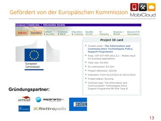 Gefördert von der Europäischen Kommission

Gründungspartner:

13

 