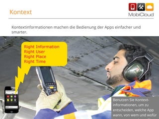 Kontext
Kontextinformationen machen die Bedienung der Apps einfacher und
smarter.

Right
Right
Right
Right

Information
User
Place
Time

Benutzen Sie Kontextinformationen, um zu
entscheiden, welche App
wann, von wem und wofür
15

 