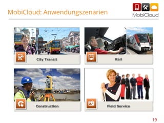 MobiCloud: Anwendungszenarien

19

 