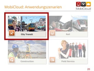 MobiCloud: Anwendungszenarien

20

 