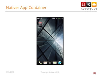 Nativer App-Container

01/2/2014

Copyright Appear, 2012

28

 