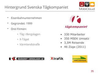 Hintergrund Svenska Tågkompaniet
•

Eisenbahnunternehmen

•

Gegründet: 1999

•

Drei Firmen:
• Tåg i Bergslagen

• 330 Mitarbeiter

• X-Tåget

• 350 MSEK Umsatz

• Värmlandstrafik

• 3,5M Reisende
• 46 Züge (2011)

35

 