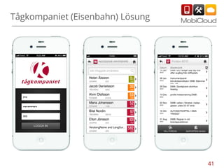 Tågkompaniet (Eisenbahn) Lösung

41

 