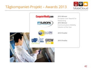 Tågkompaniet-Projekt – Awards 2013
2013 Winner
European User Awards for
Networking
2013 Winner
Communications Mobility
Solution of the Year

2013 Finalist

2013 Finalist

42

 