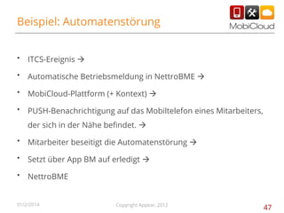 Beispiel: Automatenstörung
•

ITCS-Ereignis à

•

Automatische Betriebsmeldung in NettroBME à

•

MobiCloud-Plattform (+ Kontext) à

•

PUSH-Benachrichtigung auf das Mobiltelefon eines Mitarbeiters,
der sich in der Nähe befindet. à

•

Mitarbeiter beseitigt die Automatenstörung à

•

Setzt über App BM auf erledigt à

•

NettroBME

01/2/2014

Copyright Appear, 2012

47

 