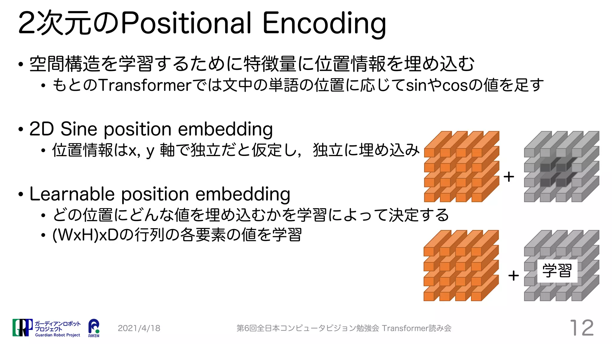 2次元のPositional Encoding
• 空間構造を学習するために特徴量に位置情報を埋め込む
• もとのTransformerでは文中の単語の位置に応じてsinやcosの値を足す
• 2D Sine position embedding
• 位置情報はx, y 軸で独立だと仮定し，独立に埋め込み
• Learnable position embedding
• どの位置にどんな値を埋め込むかを学習によって決定する
• (WxH)xDの行列の各要素の値を学習
2021/4/18 第6回全日本コンピュータビジョン勉強会 Transformer読み会
12
+
+ 学習
 